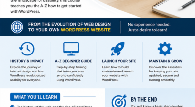 Wordpress Starter Mini Course - Free
