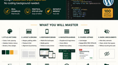 Mastering CSS Use With WordPress (With 100 Examples)