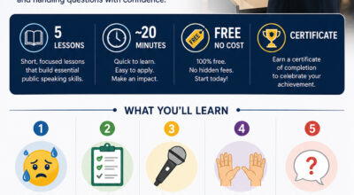Public Speaking: Tips & Basics - Free Mini Course
