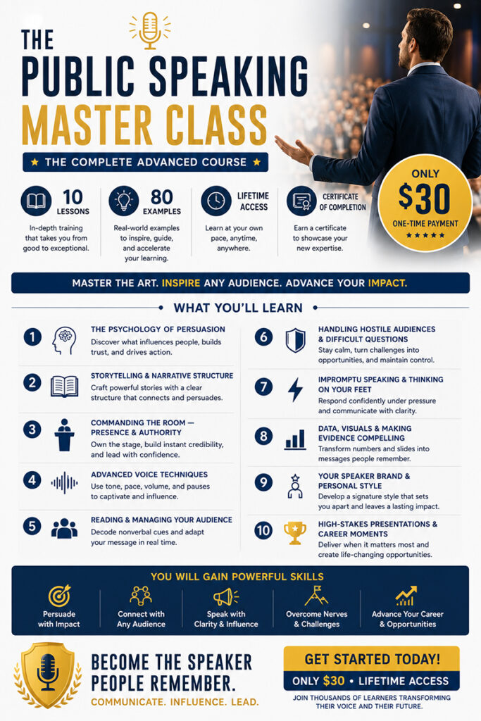 Public Speaking Master Class