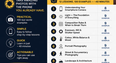 Smartphone Photography Course