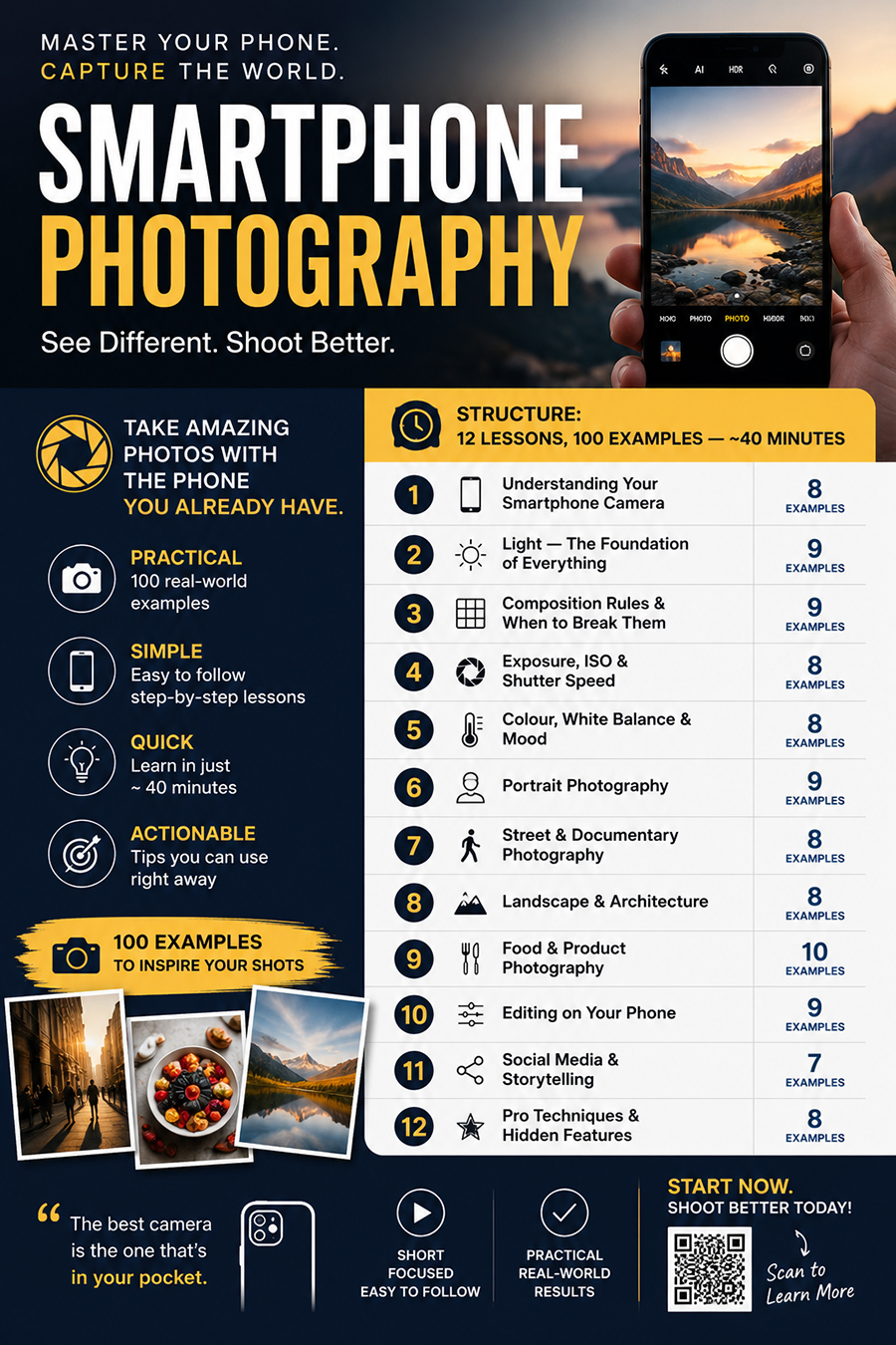 Smartphone Photography Mini Course