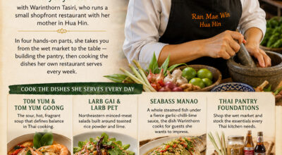 Thai Cooking Course | Cook, Miss Tasiri Opens Her Lessons